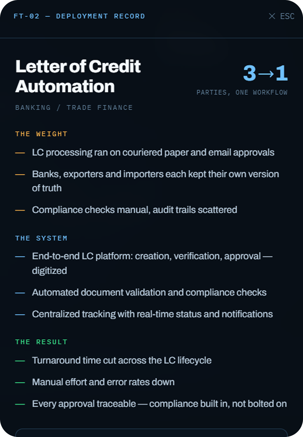 LC Automation interface