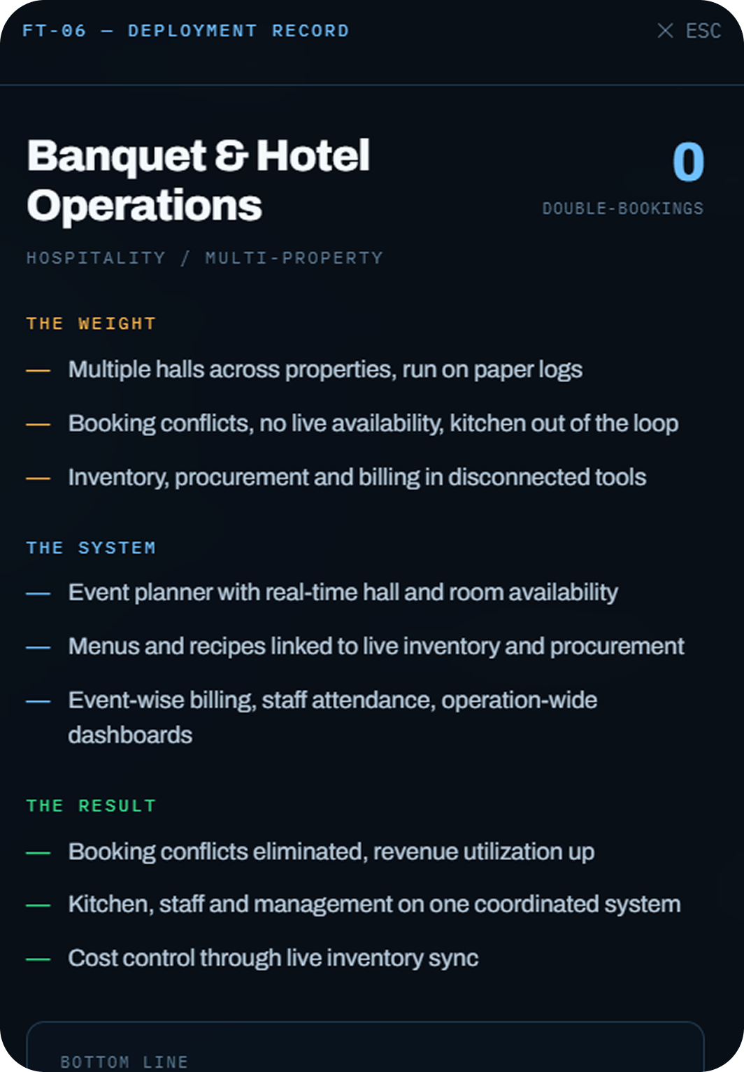 Banquet & Hotel Operations interface
